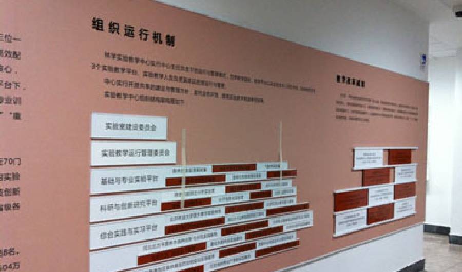 北京林業大學宣傳欄制作項目